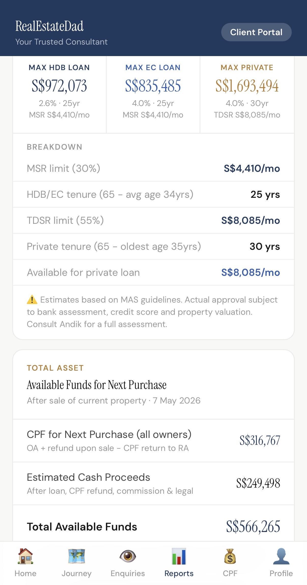 Loan & Total Assets — HomeTracker